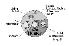 top of I20 sprinkler