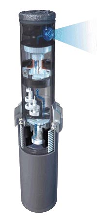 Hunter I-20 Ultra Rotor