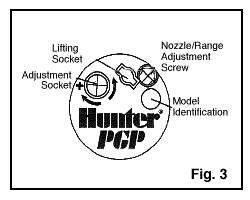 top of PGP-ATR sprinkler