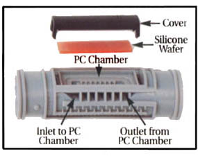 Clog-resistant Emitter