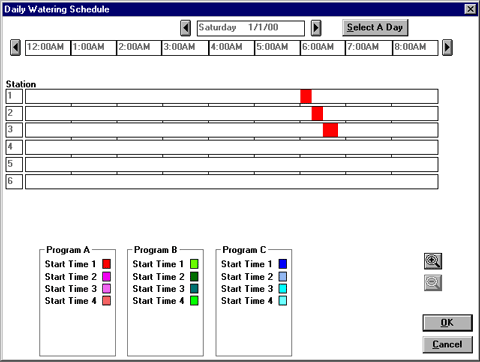 Daily Watering Schedule dialogue box