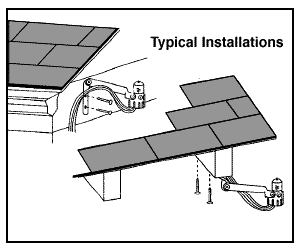 Mini-Clik mounting options