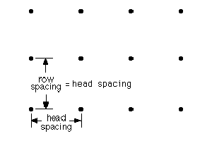 Drawing showing how row and head spacing are measured for square spacing