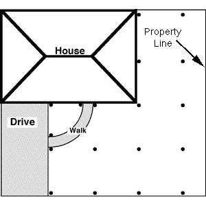 Drawing showing square spacing with sprinklers set back from the property line